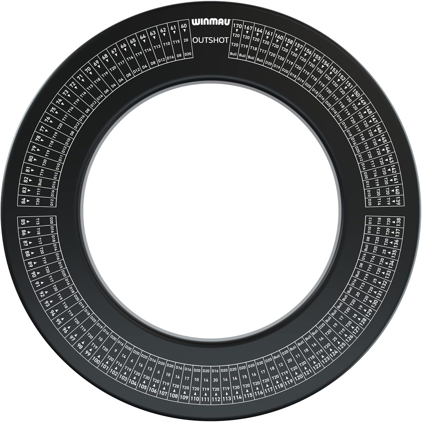 Detalle 2 de WINMAU Dartboard Surround per freccette: protezione e cornice per tavolo da gioco
