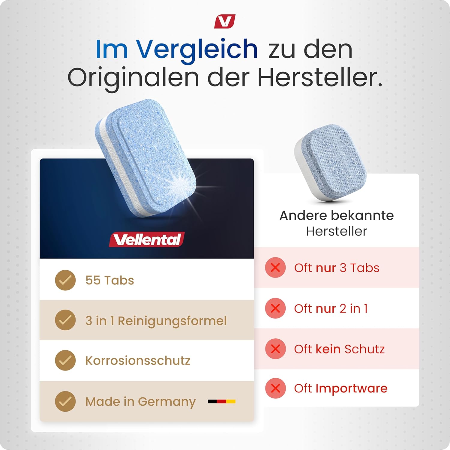 Detalle 2 de 3-in-1 Entkalker für Kaffeevollautomaten