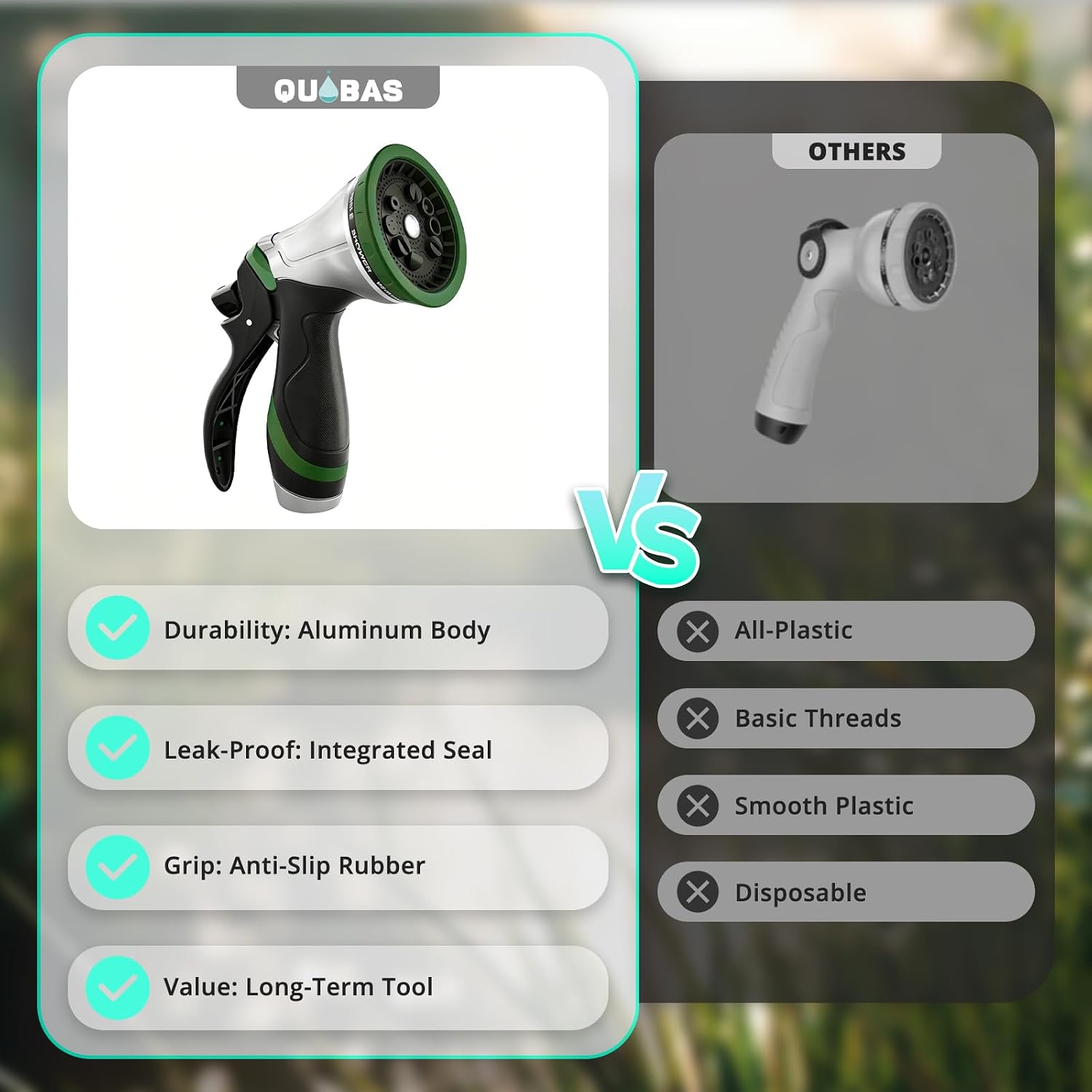 Thumbnail 6 de QUOBAS Metal Garden Hose Nozzle
