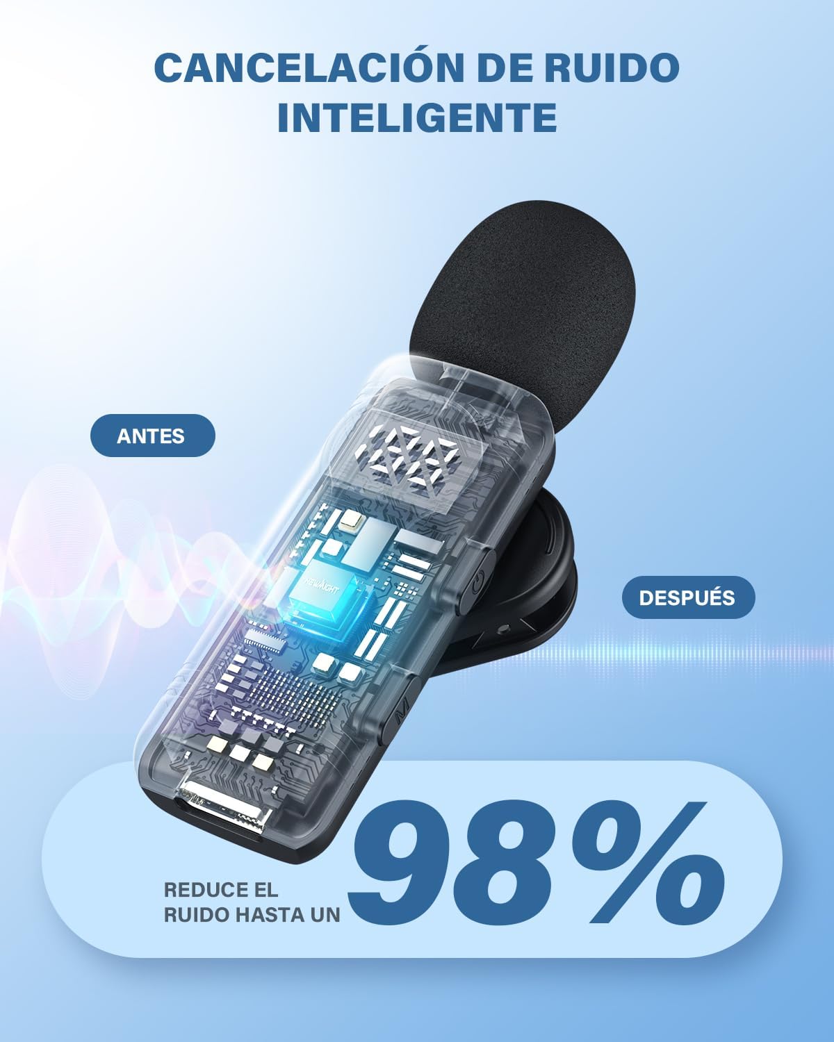 Detalle 2 de Newmight Micrófono Lavalier Inalámbrico para iPhone, Android y USB-C