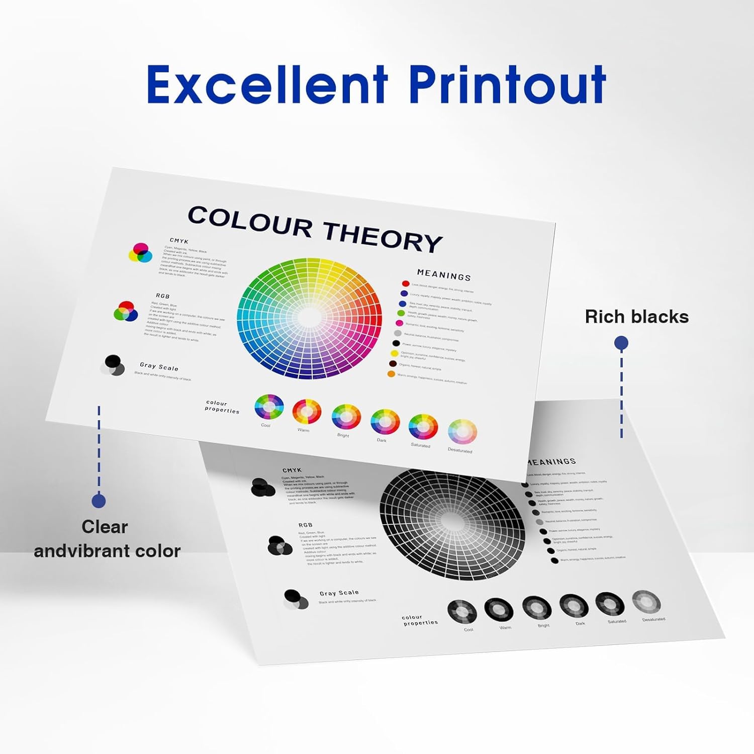Thumbnail 5 de 304XL Ink Cartridges Black and Colour Remanufactured for HP Envy & DeskJet Series (1 Black + 1 Colour)