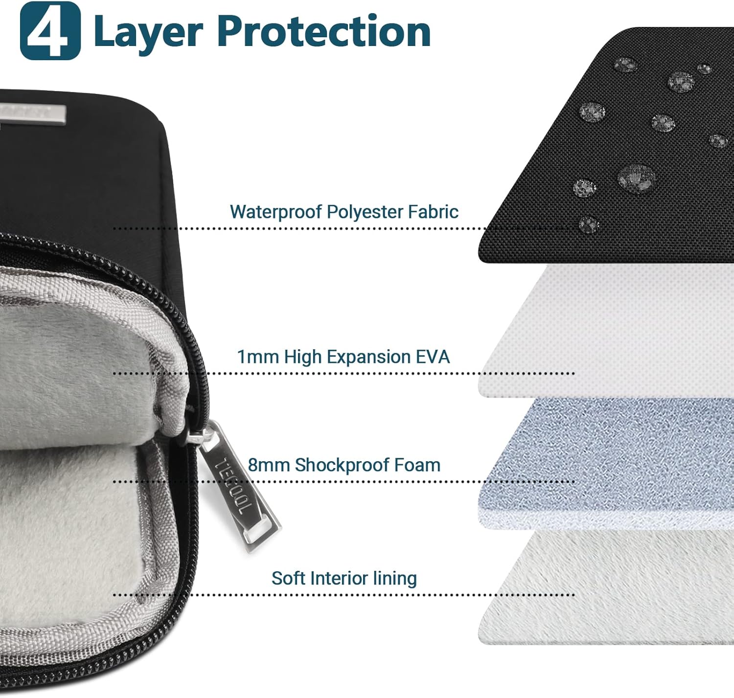 Thumbnail 5 de TECOOL 14 Inch Laptop Sleeve, Waterproof 14" Case
