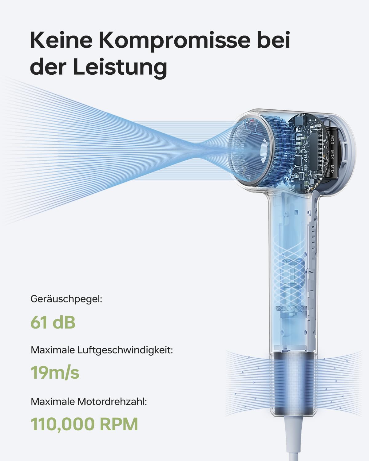 Detalle de Laifen Mini Haartrockner 110.000 U/min