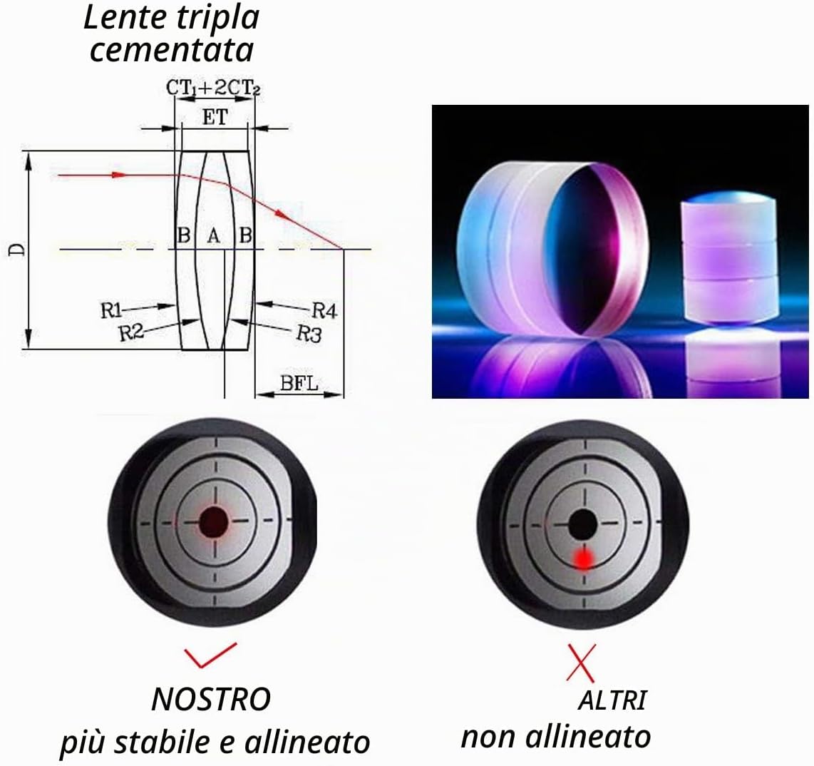 Detalle de Svbony Collimatore per telescopio 1.25" con adattatore 2" e regolazione del punto rosso (7 livelli)