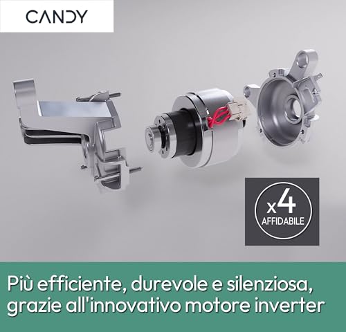 Detalle de Candy Smart Pro Asciugatrice a Pompa di Calore 10 Kg, Classe D, Bianca