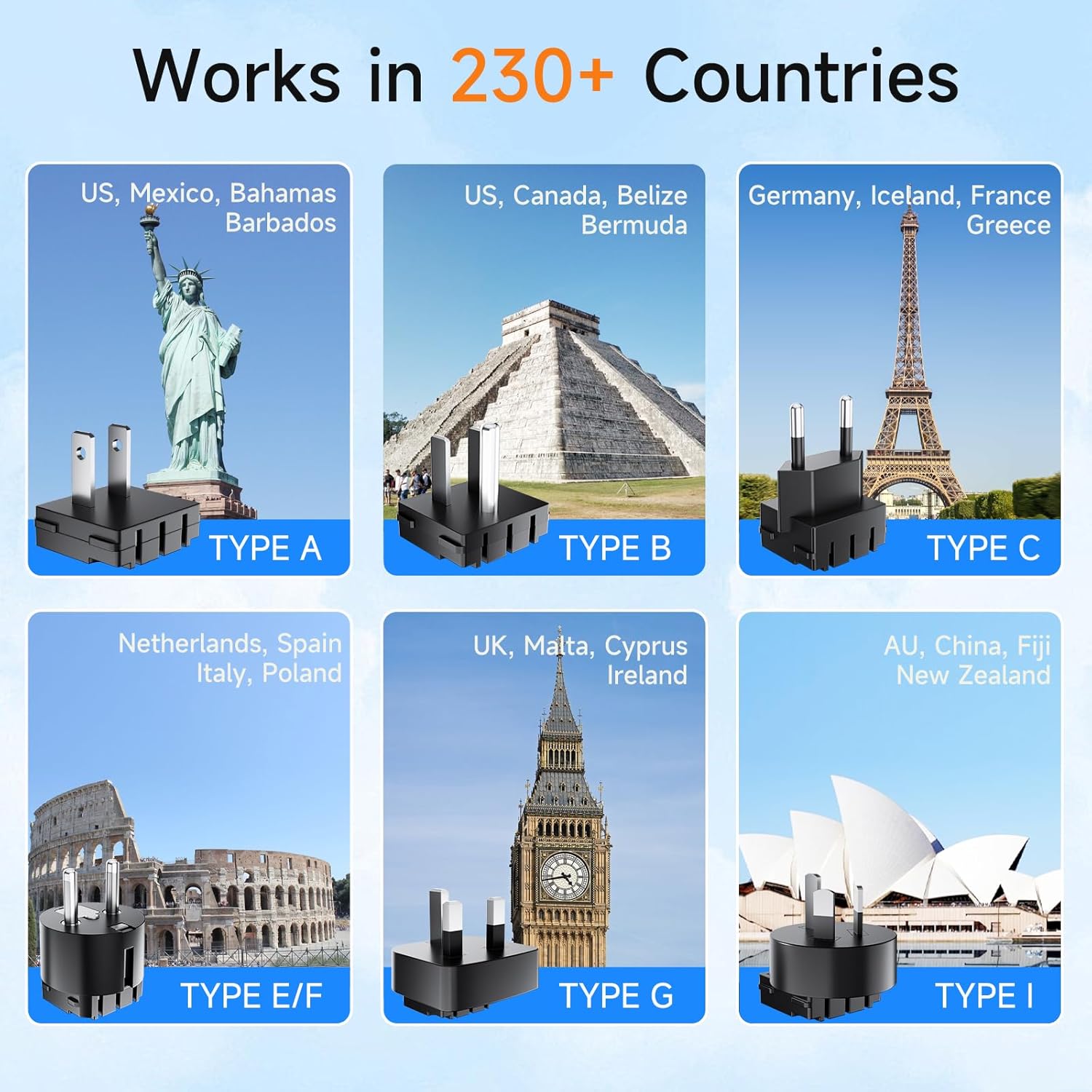 Detalle de 2000W US-to-Europe Voltage Converter & 7-in-1 Travel Adapter