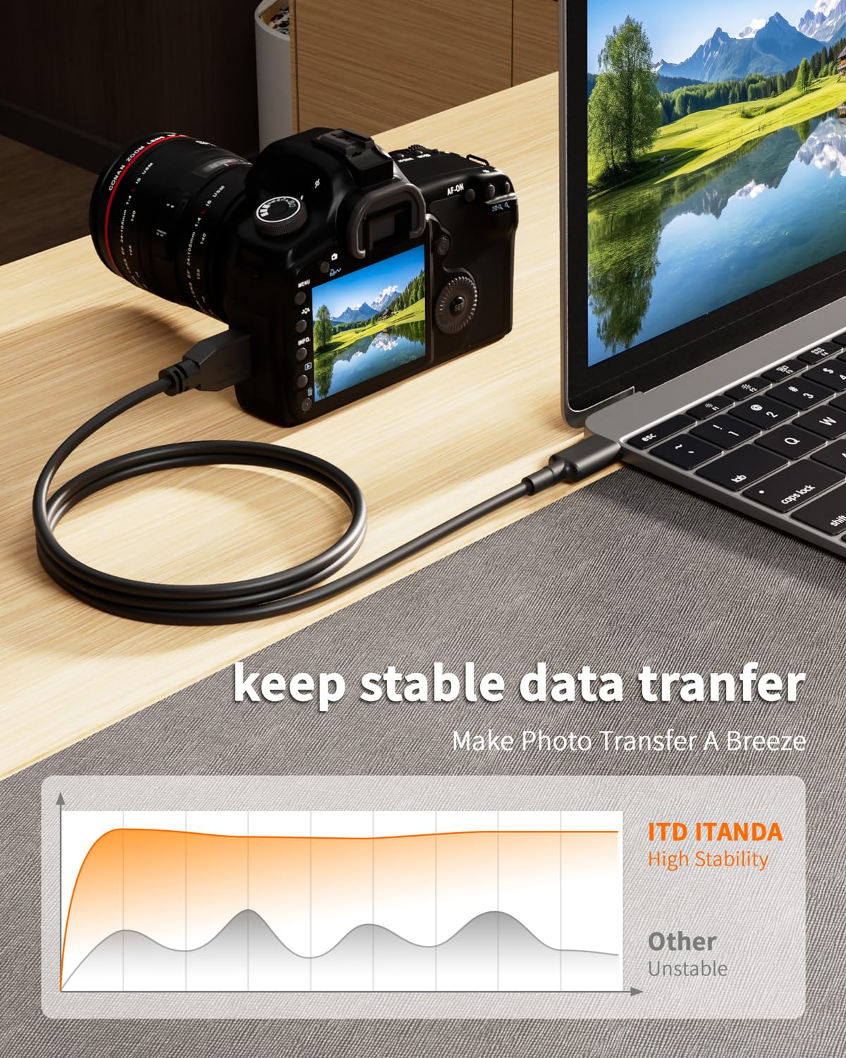 Detalle de ITD ITANDA USB 3.0 Micro B to USB-C 6ft cable