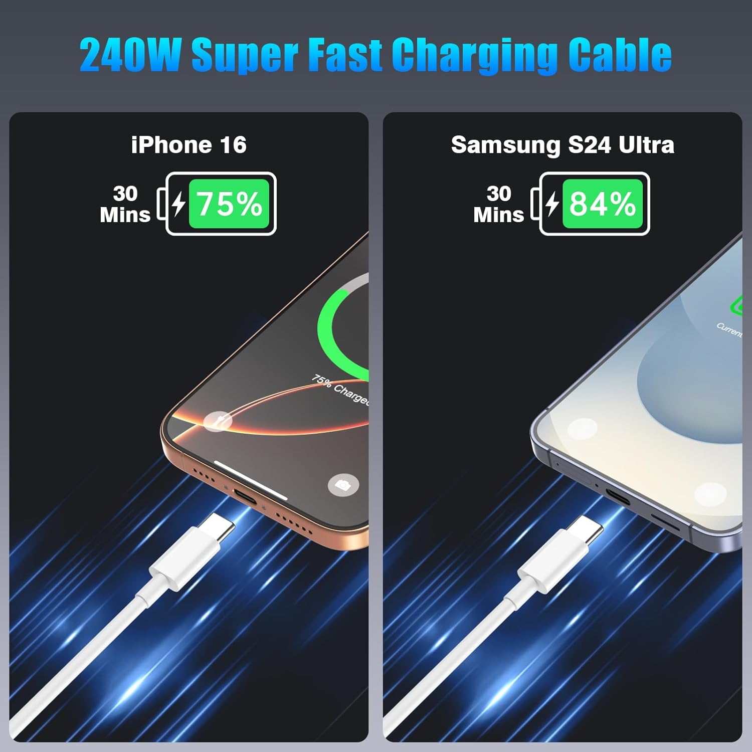 Detalle de QZIIW USB C to USB C Cable 240W Fast Charging 3-Pack (3FT/3FT/3FT) – 240W PD3.1, E-Marker, DP Alt Mode