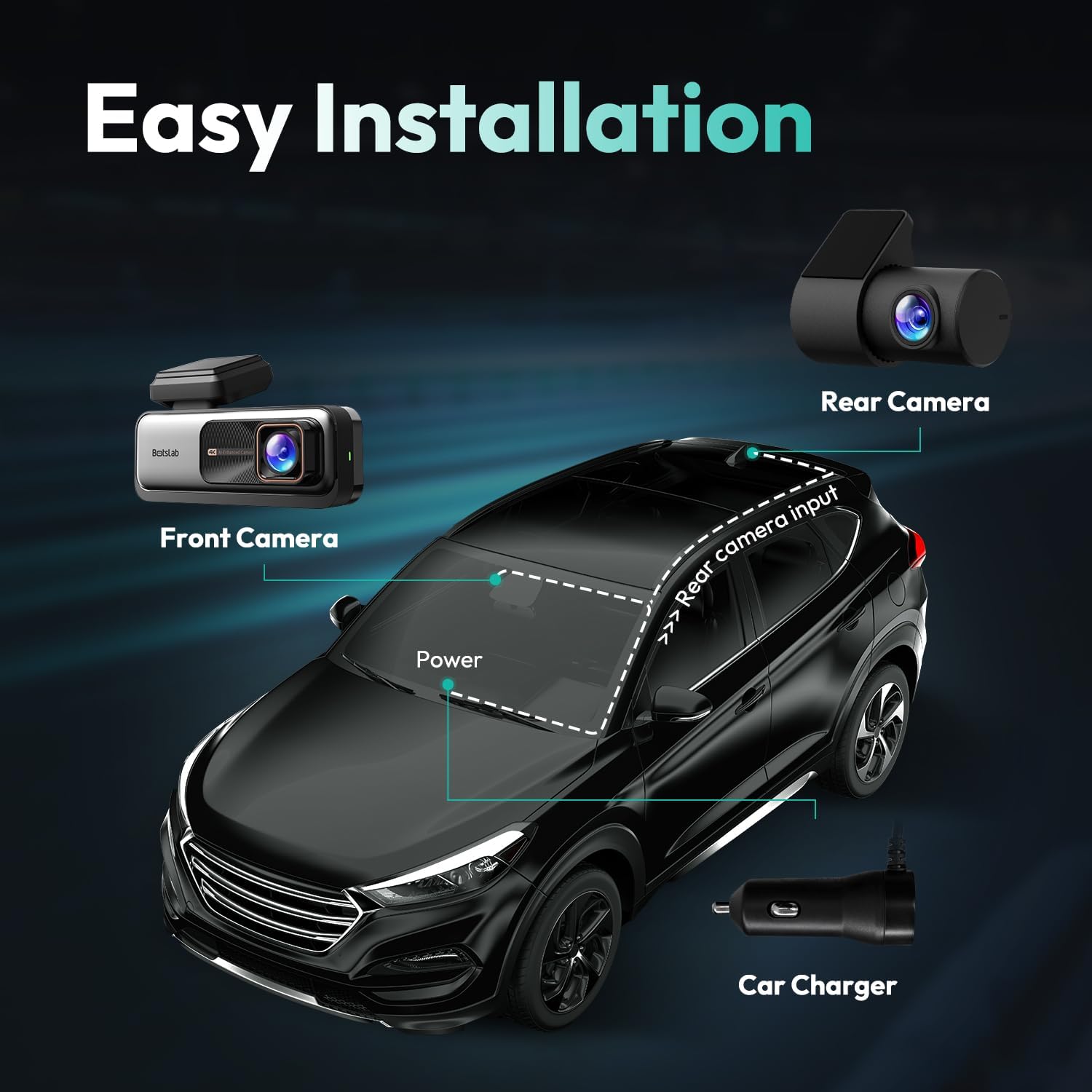 Thumbnail 6 de BOTSLAB 4K Dash Cam with 64GB and 170° view