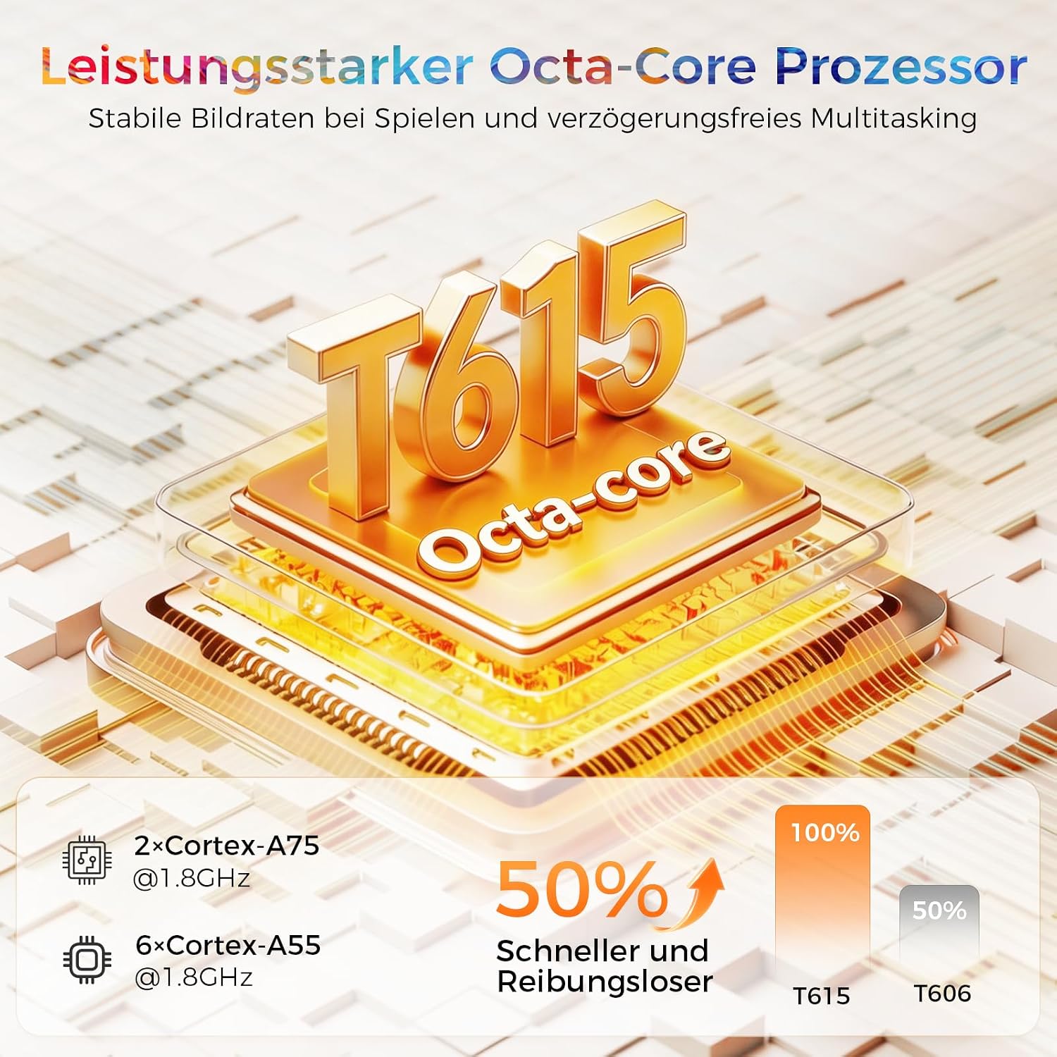 Detalle de RebotAi AF13 Tablet 13,4 Zoll mit Android 16 – 32 GB RAM, 256 GB ROM, 1 TB microSD, 10000 mAh