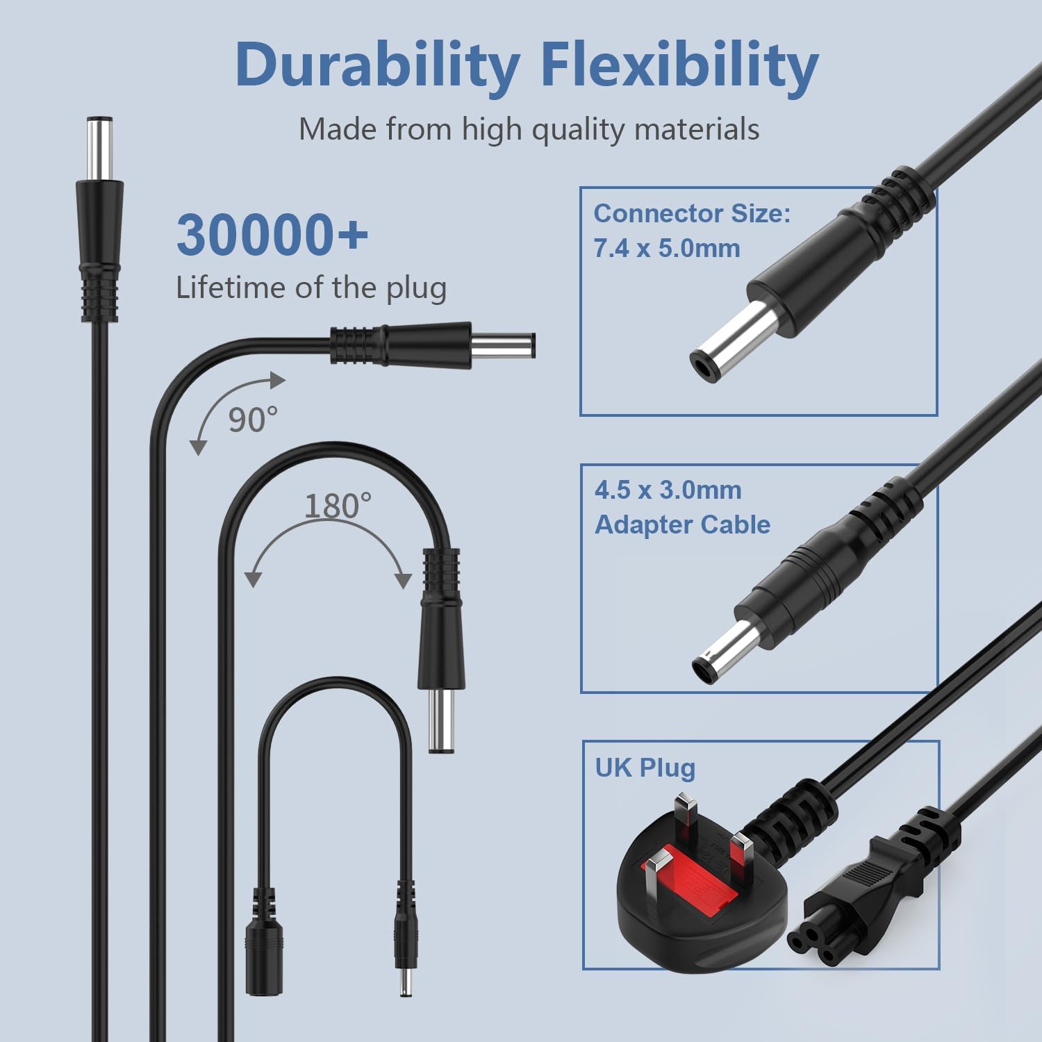 Detalle de 90W Dell laptop charger adapter (compatible with selected Dell Latitude, Vostro, XPS, Inspiron and Chromebook models)