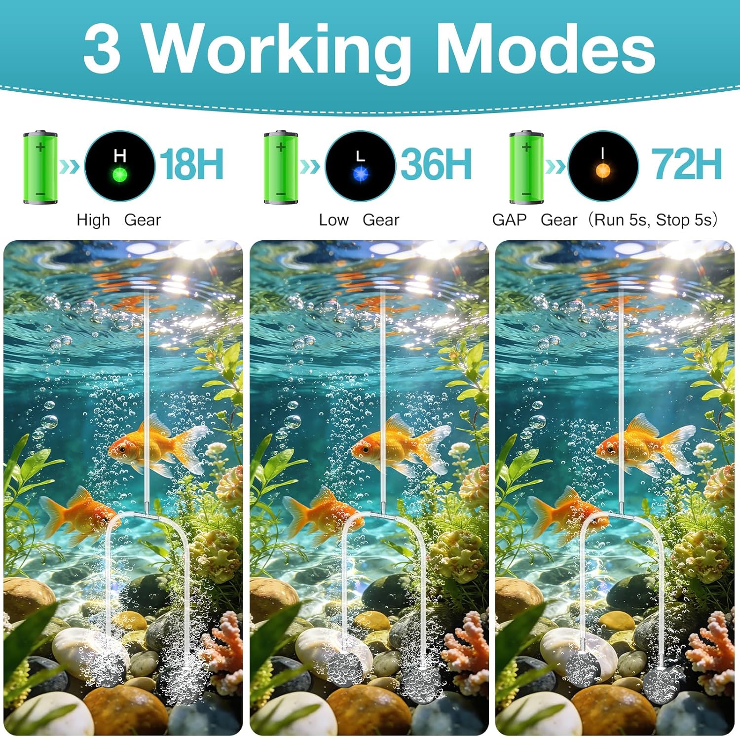 Thumbnail 2 de AMZtime 4.5W Solar Pond Aerator: Battery-backed, 3-Mode Solar Oxygenator for Ponds, Aquariums and Hydroponics