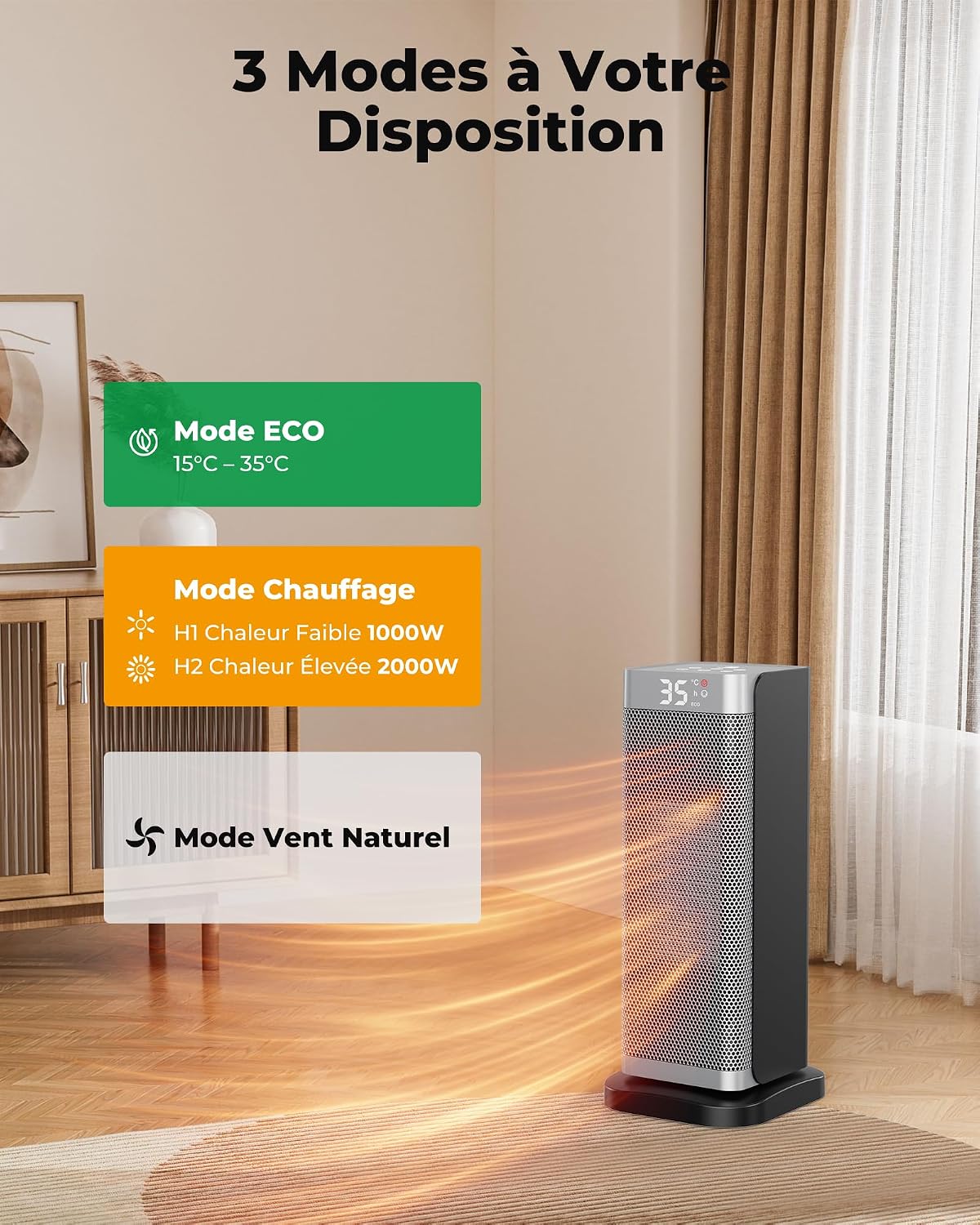Detalle de Fitabok YND-2000C keramische ventilatorkachel 2000 W met ECO-modus