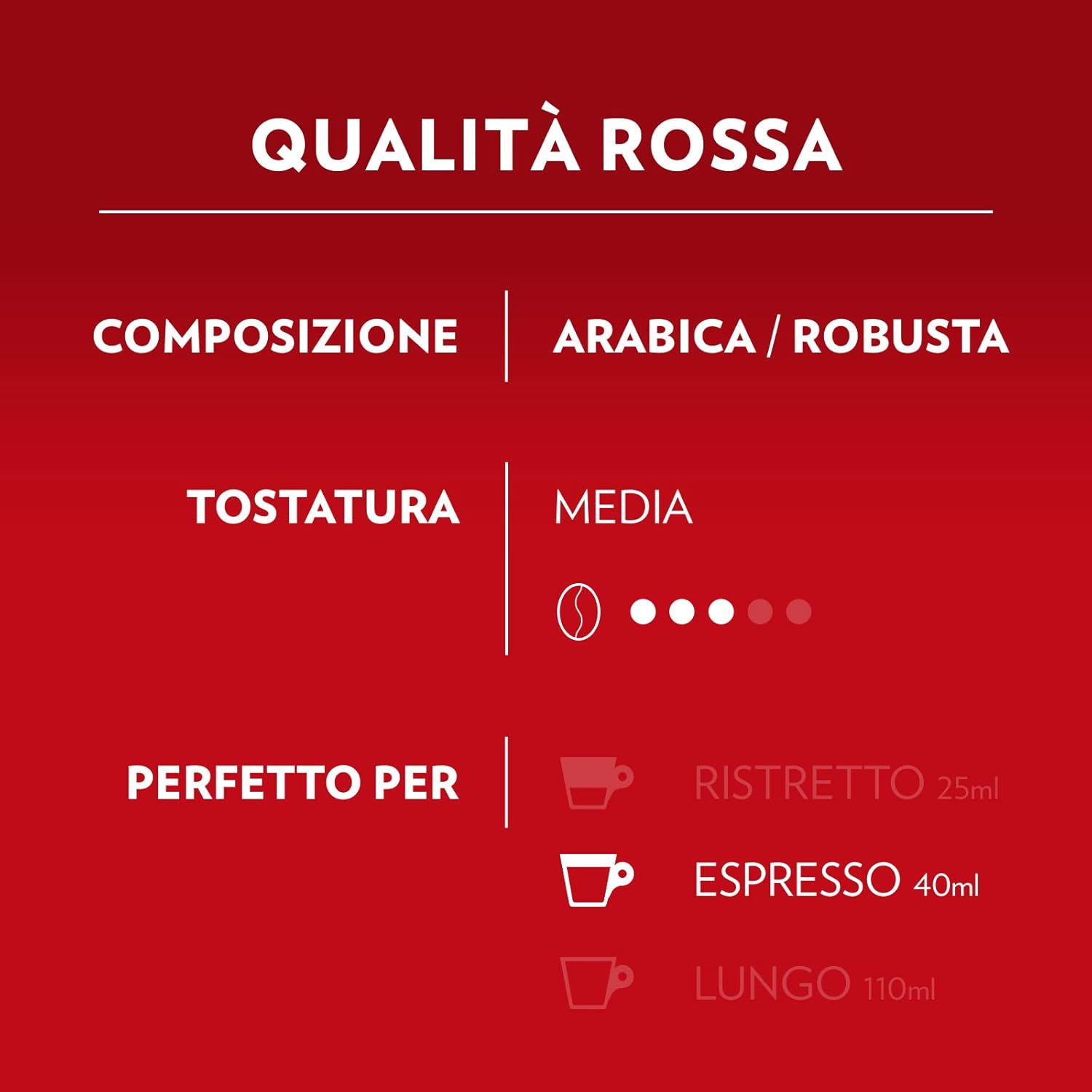 Thumbnail 4 de Lavazza A Modo Mio Qualità Rossa 180 capsule