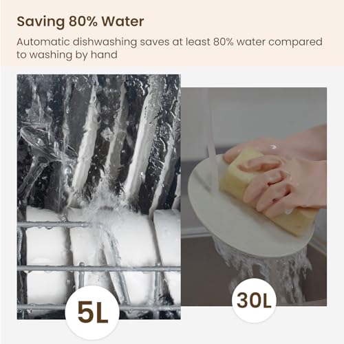 Thumbnail 6 de HAVA Table Top Dishwasher: Compact, Efficient Countertop Model with 8 Wash Programs