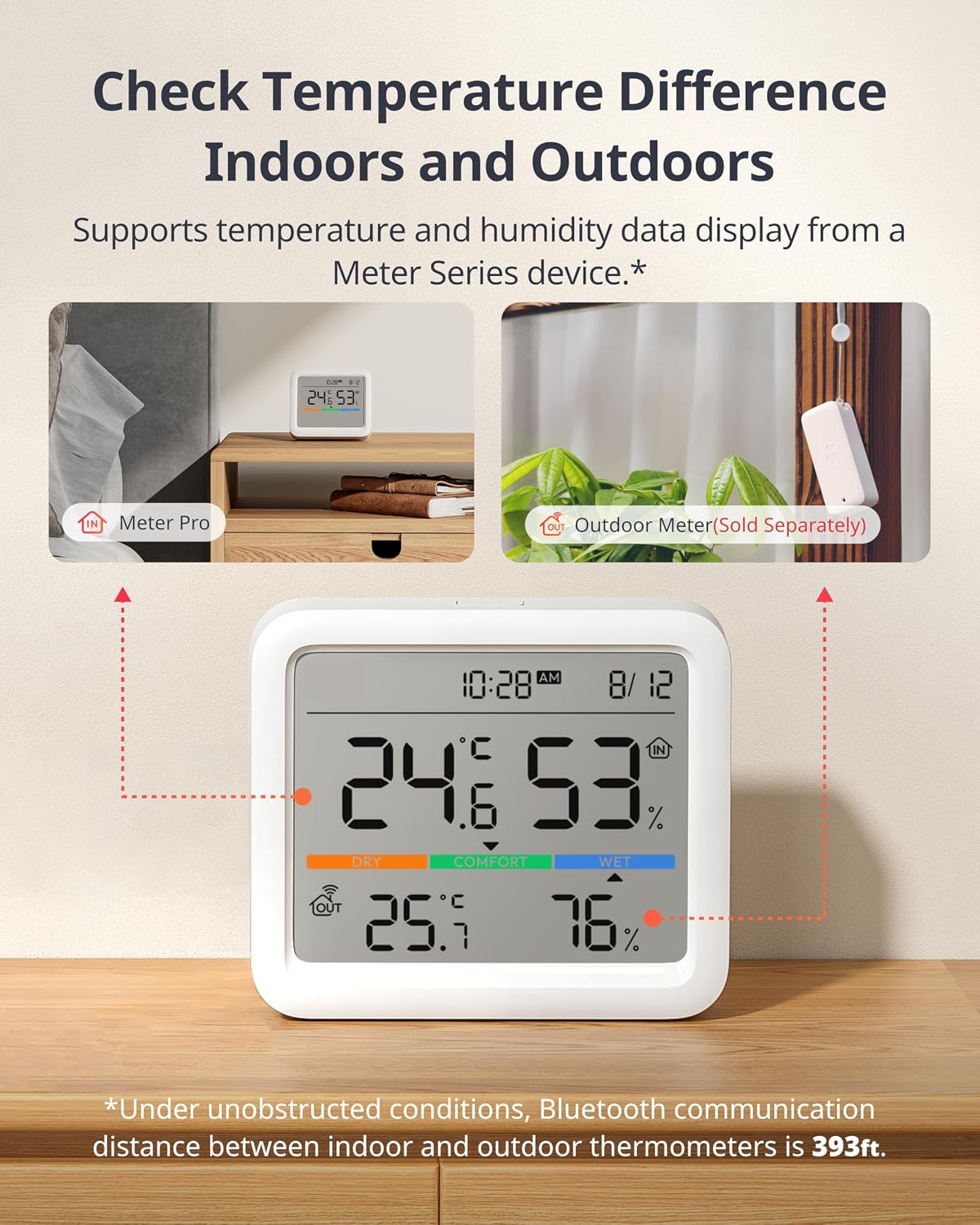 Detalle de SwitchBot Thermometer humidity sensor
