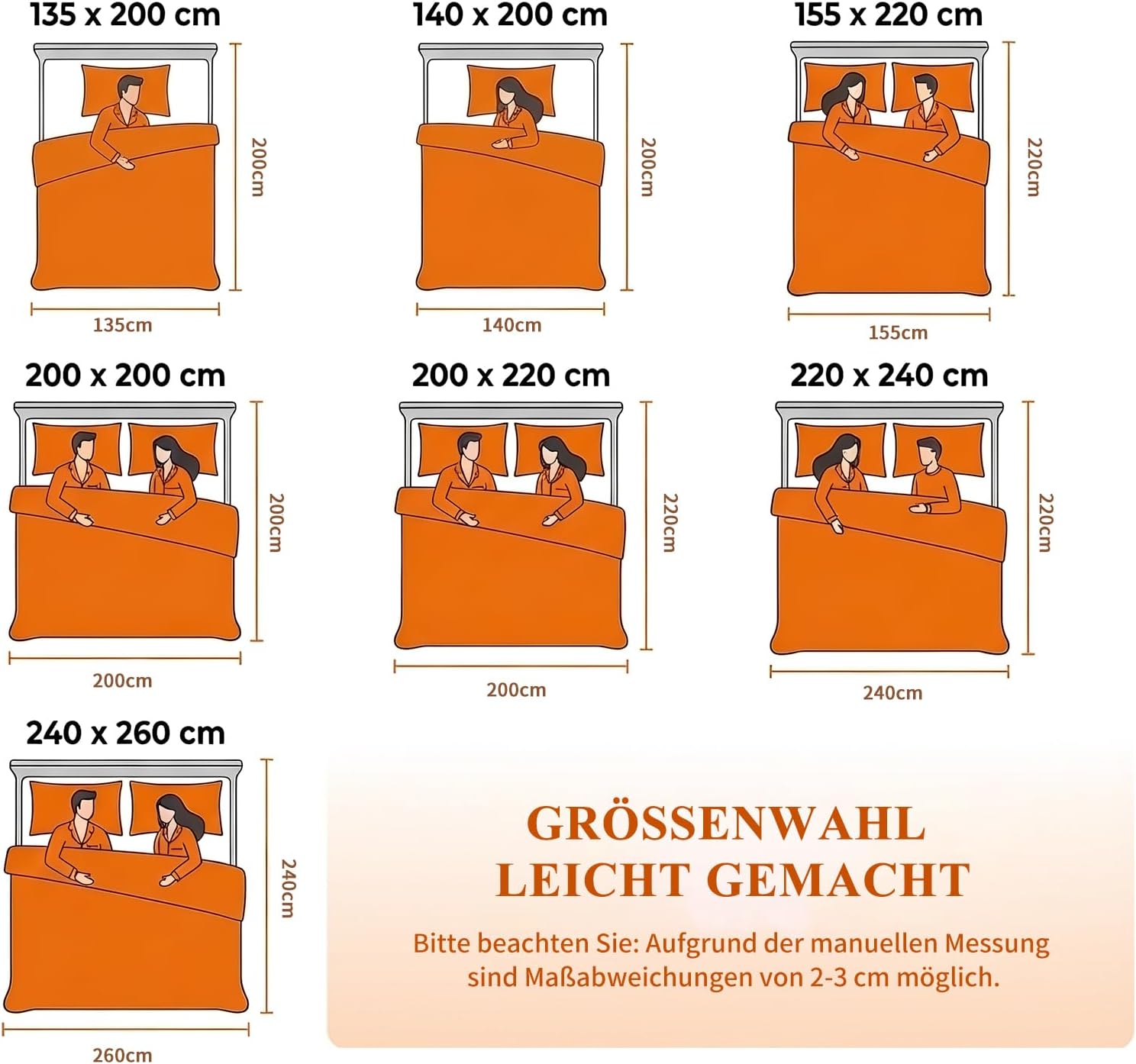 Detalle de Aisbo Couette Blanche 200x220 Tempéré Douceur — 2 Personnes, Microfibre 300 g/m², Rembourrage Polyester, Entretien Facile