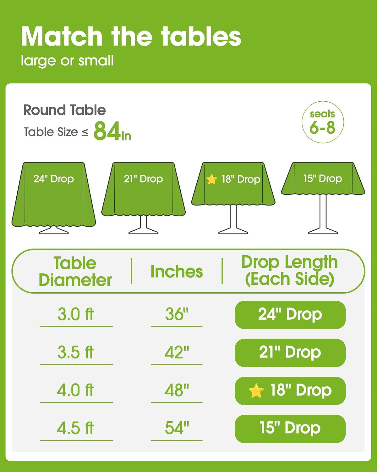 Thumbnail 2 de Pureegg 84-Inch Round Disposable Plastic Tablecloths, White, 10-Pack