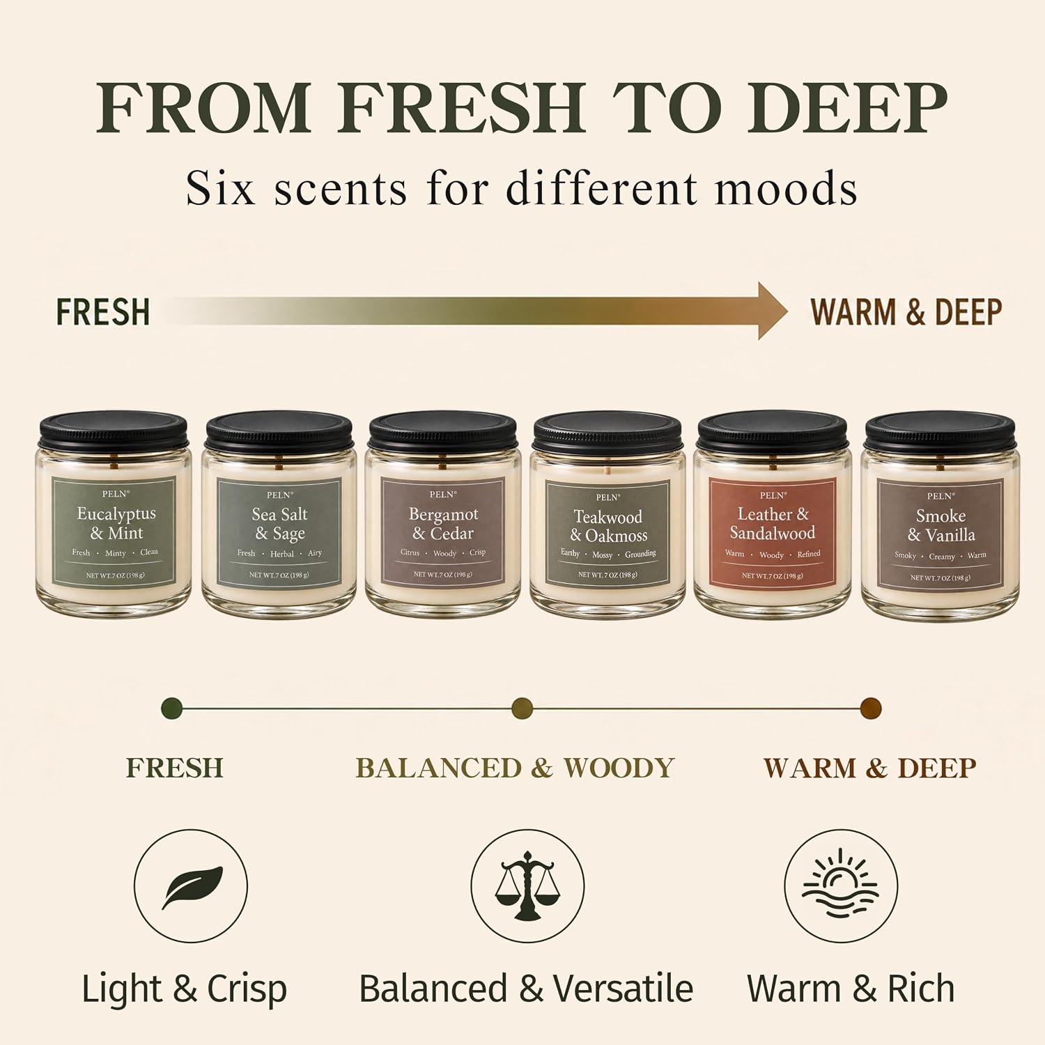 Thumbnail 2 de PELN Modern Woods Soy Wax Candle Gift Set, 6 Scents, 7 oz Each