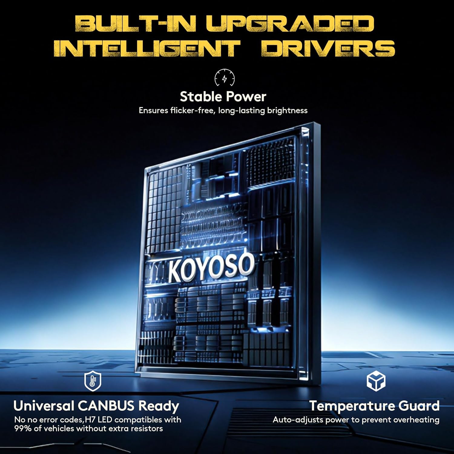 Thumbnail 6 de KOYOSO H7 LED 160W 38000LM per auto