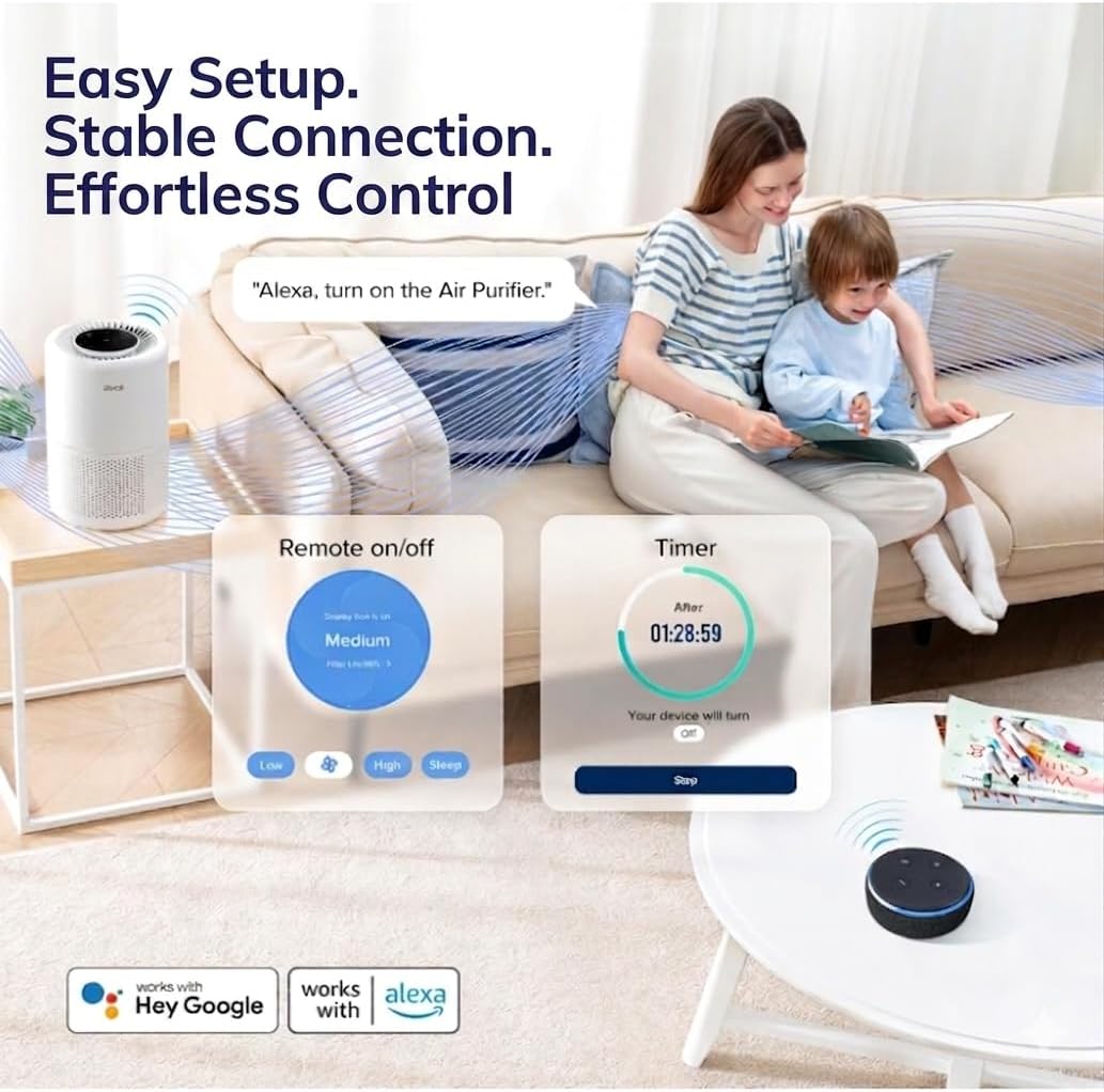 Thumbnail 2 de LEVOIT Core 200S HEPA Air Purifier 64 m²