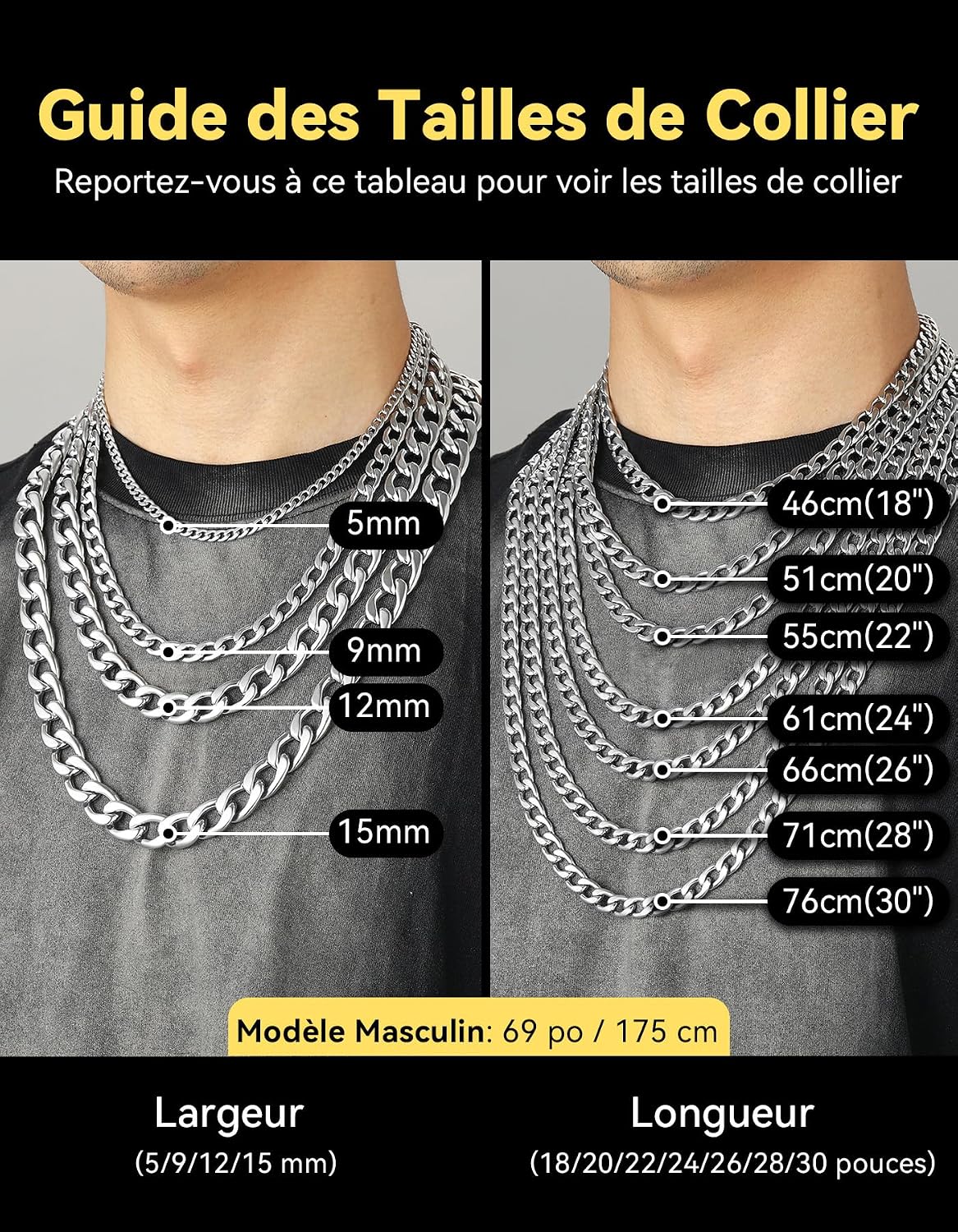 Thumbnail 4 de ChainsHouse Chaîne Cubaine en Acier Inoxydable 316L – Largeur 5/9/12/15 mm, Longueur 36–76 cm