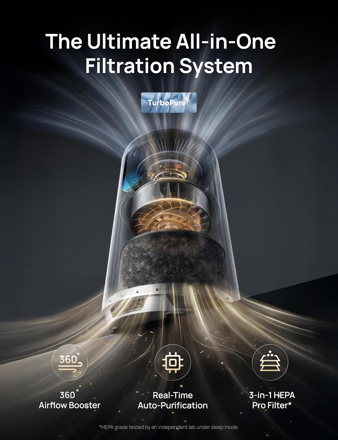 Detalle de DREO DR-HAP009AS Air Purifier with Pet Filter, Wi-Fi and Sleep Mode