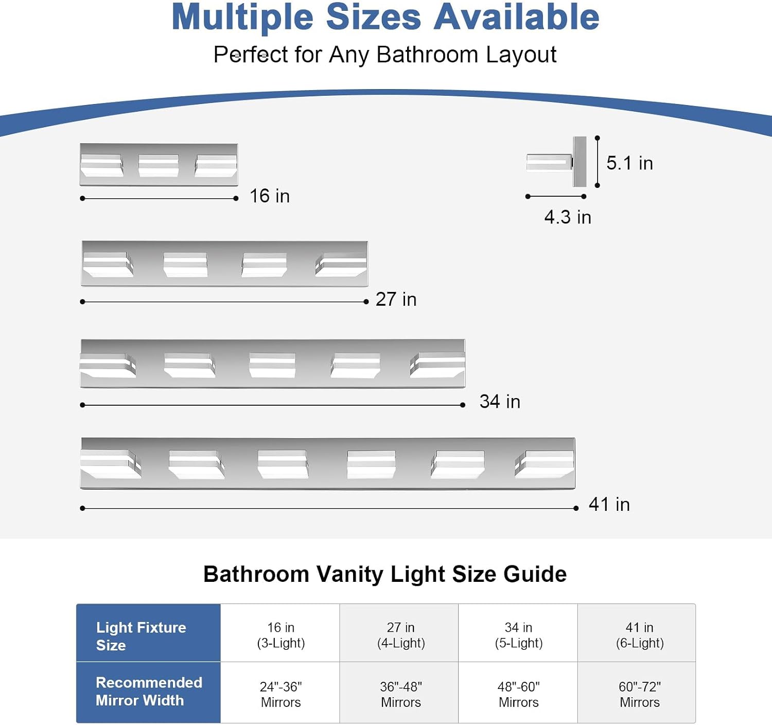 Detalle de JZEKVN 20260526001 4-Light LED Vanity Fixture, 6000K, 350° Rotatable Heads