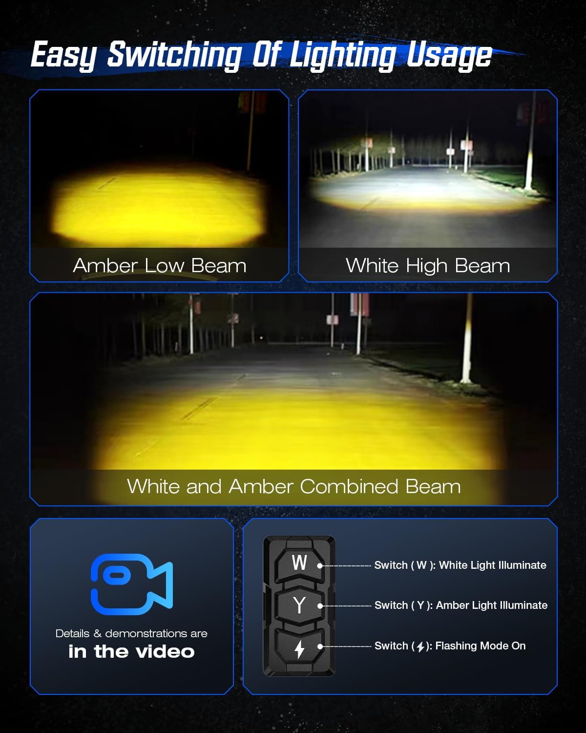 Thumbnail 3 de NOVSIGHT 2-Inch Motorcycle Auxiliary Off-Road LED Driving Fog Lights (Pair) – Amber/White, 8 Modes, 4000LM