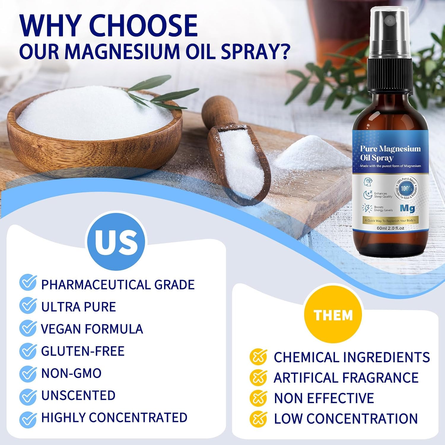Thumbnail 6 de Magnesium Spray 60 ml – topical magnesium for sleep
