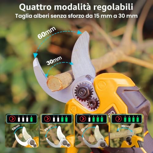 Detalle de Forbici da Potatura a Batteria 21 V, 30 mm con 2 Batterie da 2,0 Ah – JYGMPRO