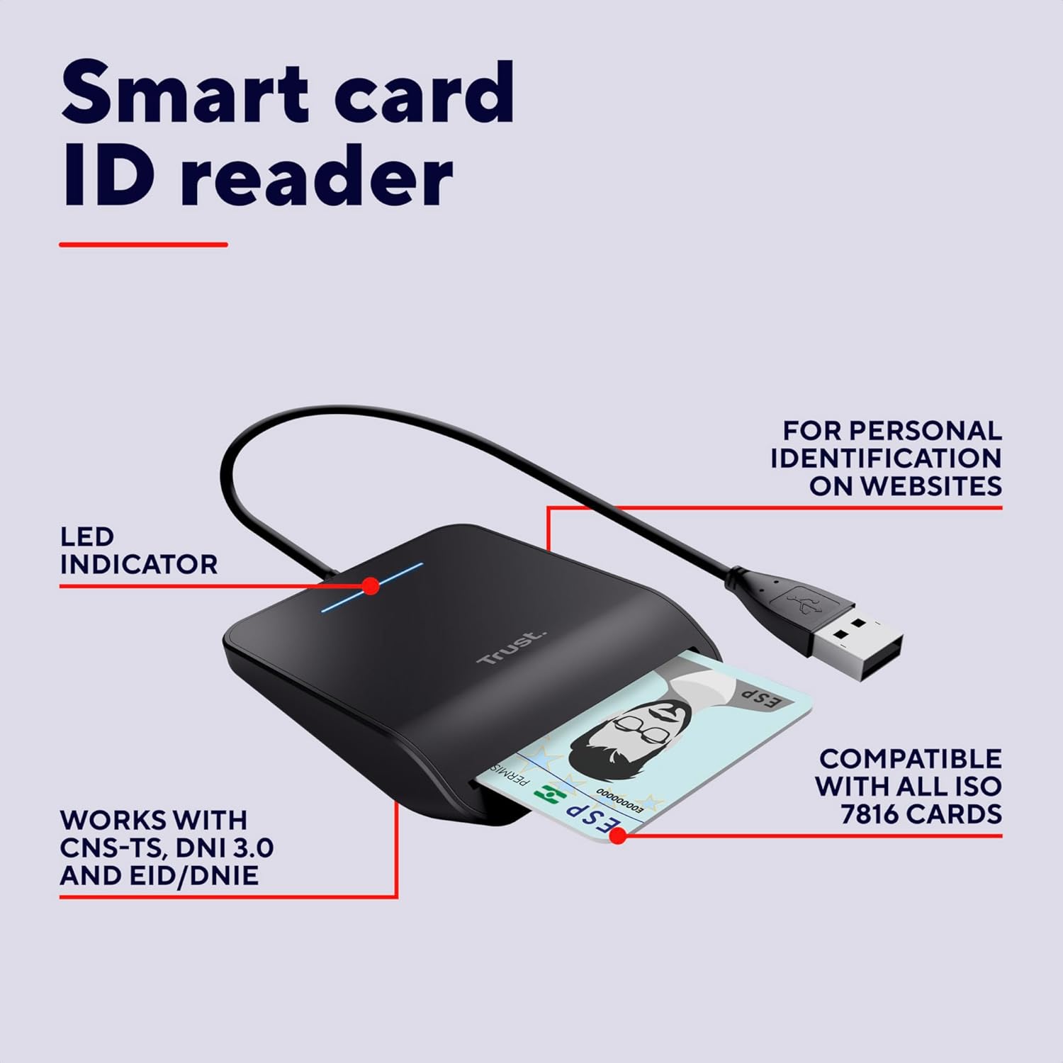 Thumbnail 1 de Trust Primo Smart ID Card Reader for DNI – FIPS 201, FIPS TAA & ISO 7816 compliant