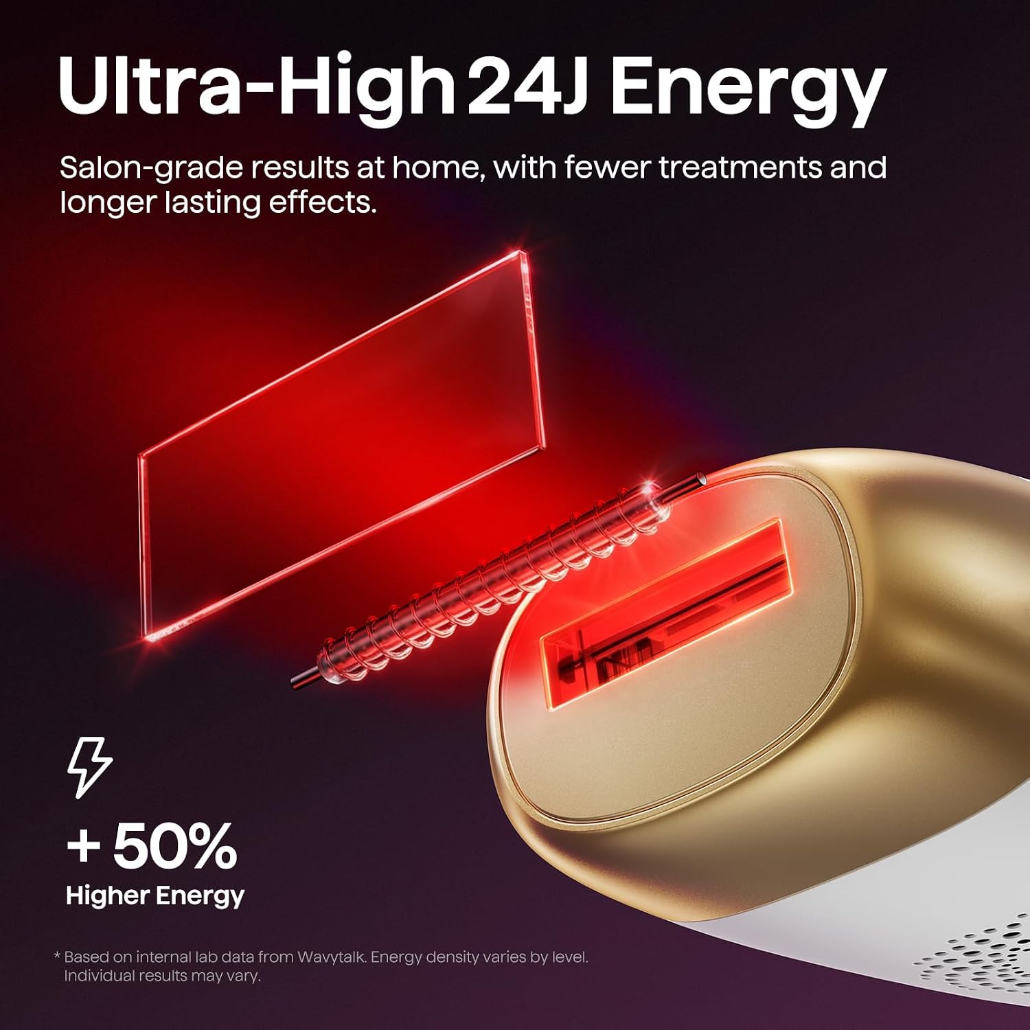 Thumbnail 3 de Wavytalk IPL Laser Hair Removal Device — Bare It with Precision Roller for Face, Body & Bikini