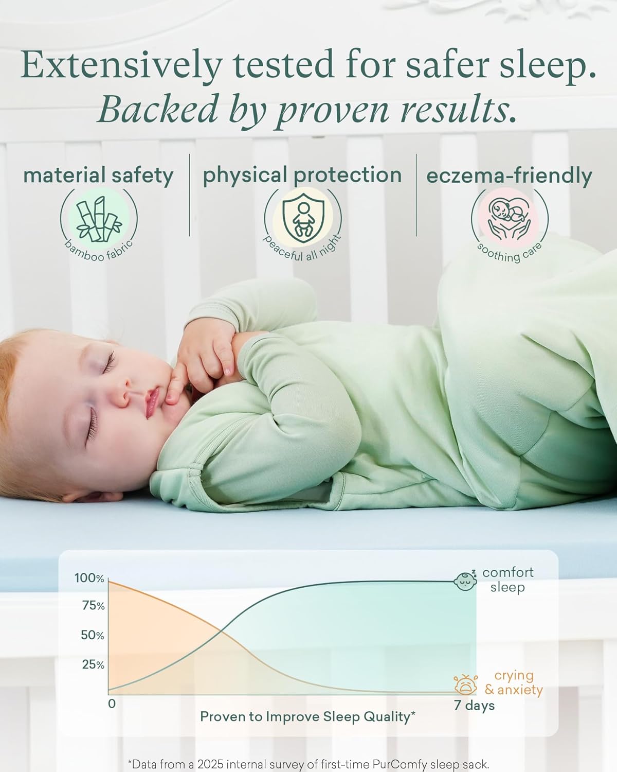 Thumbnail 1 de PurComfy Supersoft Sleep Sack 1.0 TOG (Bamboo Viscose) Baby Wearable Blanket