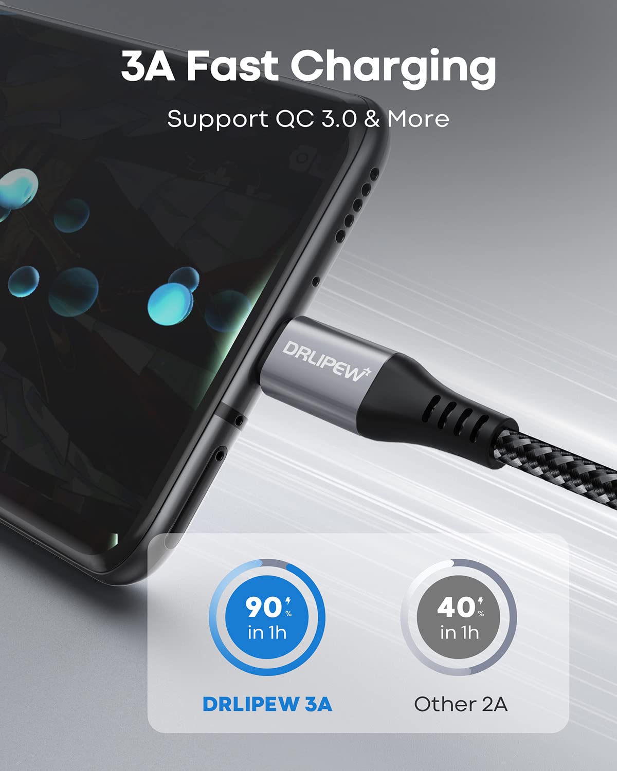 Thumbnail 1 de DRLIPEW 2-Pack 2m USB Type-C Fast Charger Cable (USB-A to USB-C)