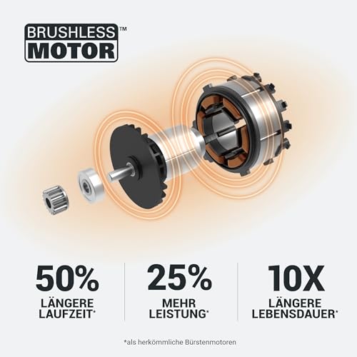 Thumbnail 6 de WORX WG583E.9 Akku-Laubbläser/Laubsauger 40V – 3-in-1, 575 m³/h, 12:1 Mulchverhältnis