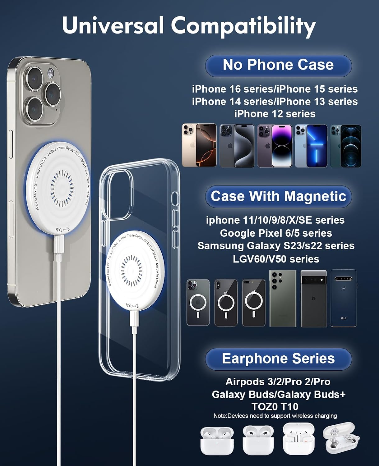 Thumbnail 5 de Mag-Safe Magnetic Wireless Charger 15W for iPhone