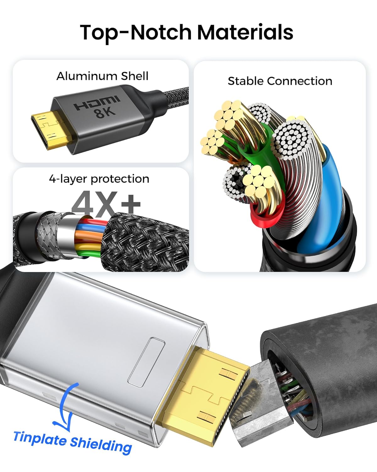 Thumbnail 5 de Silkland Mini HDMI auf HDMI Adapter 8K 48Gbps