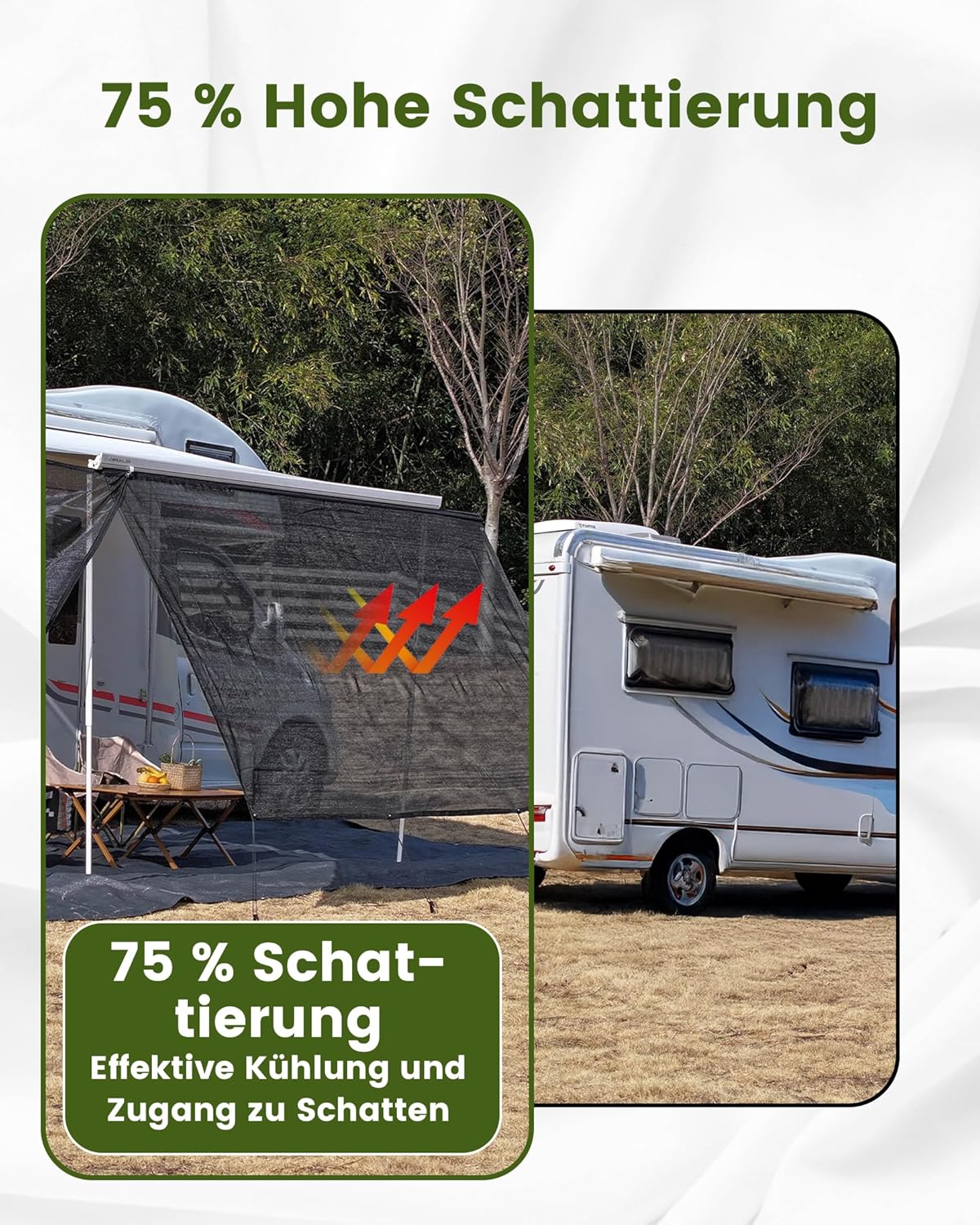 Detalle de FoundGo Sonnenschutz Markise Wohnmobil 200 x 430 cm – Sunblocker Vorderwand mit Keder, 220 g/m² HDPE, 75% Sichtschutz