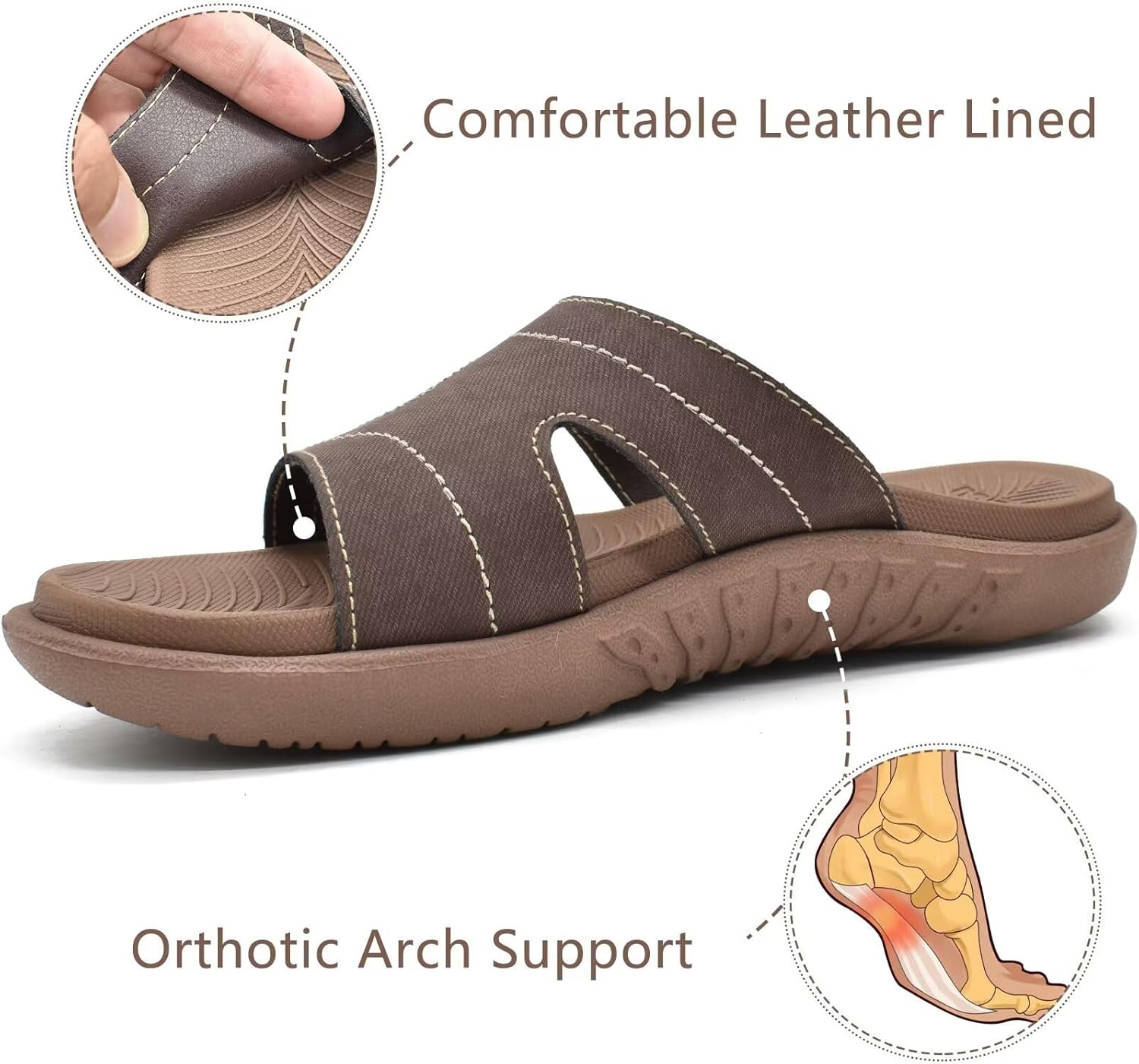 Detalle 2 de KuaiLu Womens Fashion Orthotic Slides for Plantar Fasciitis 👡
