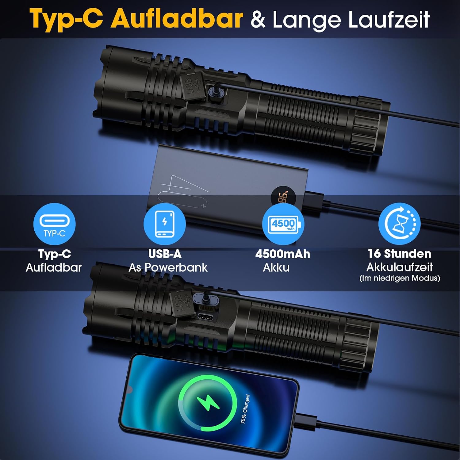 Thumbnail 3 de Karrong 395nm UV Taschenlampe 4500mAh