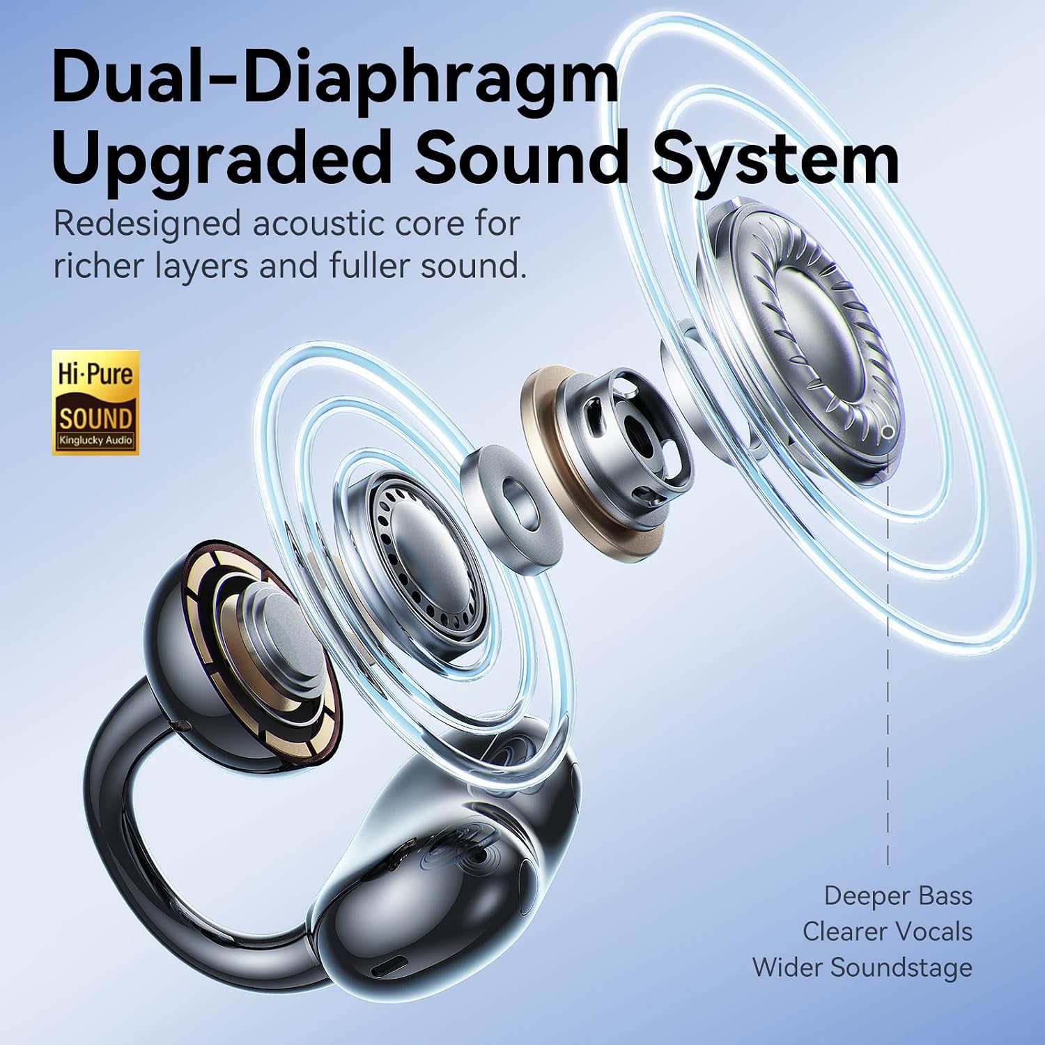Thumbnail 4 de Kinglucky A8 Clip-On Open-Ear Earbuds with Bluetooth 6.0 and 40-Hour Case Playtime