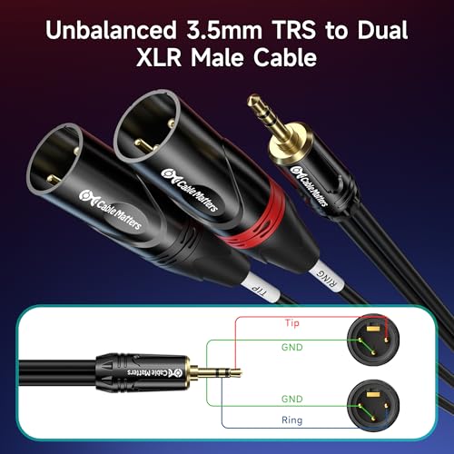 Detalle 2 de Cable Matters 3.5mm Mini Jack to Dual XLR Male Cable 1.8m