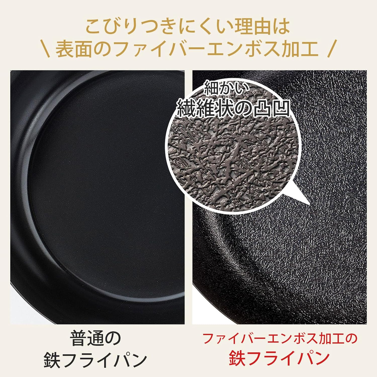 Detalle de 下村企販 47025 鉄製玉子焼き器 ダブルファイバー加工・木製ハンドル