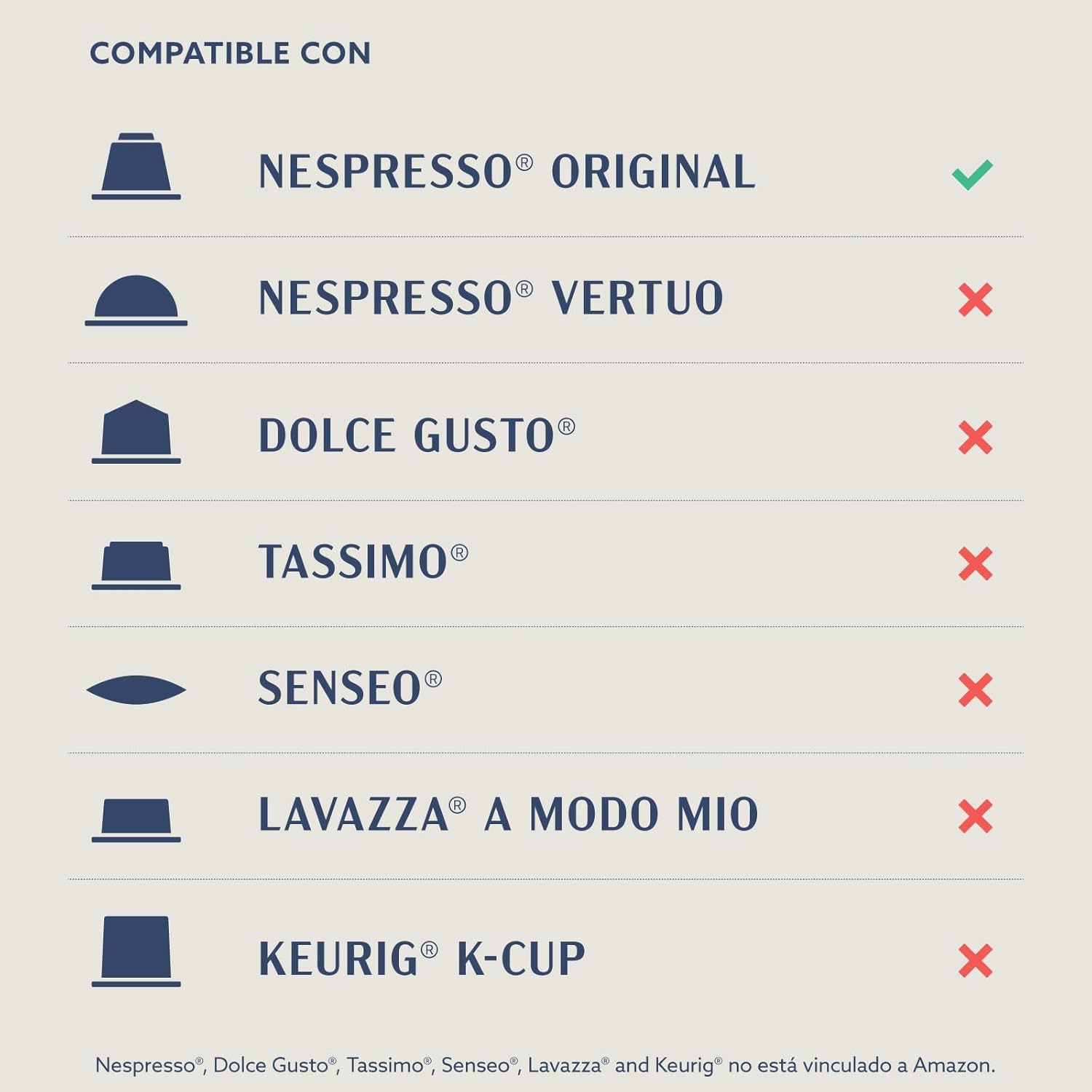 Thumbnail 4 de by Amazon Ristretto Cápsulas Nespresso Tueste Medio, 100 unidades ☕