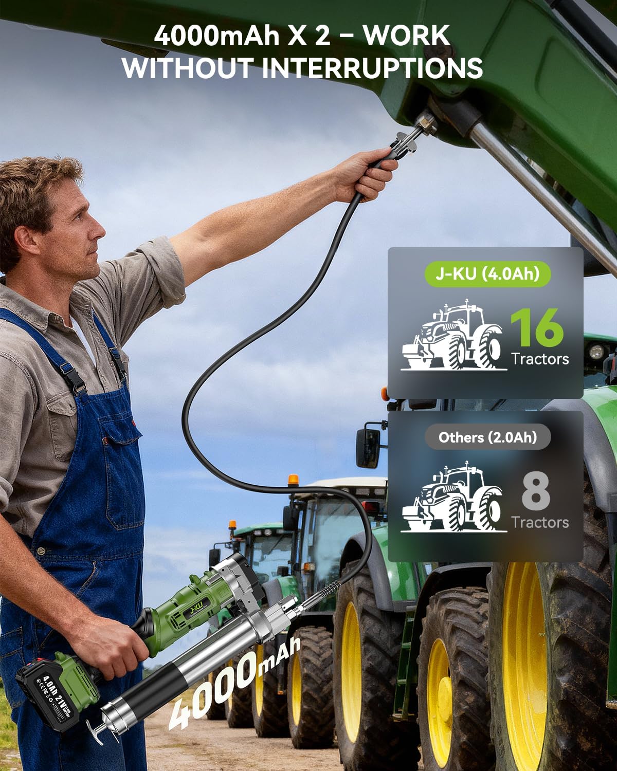 Detalle de J-KU Electric Grease Gun 4.0Ah