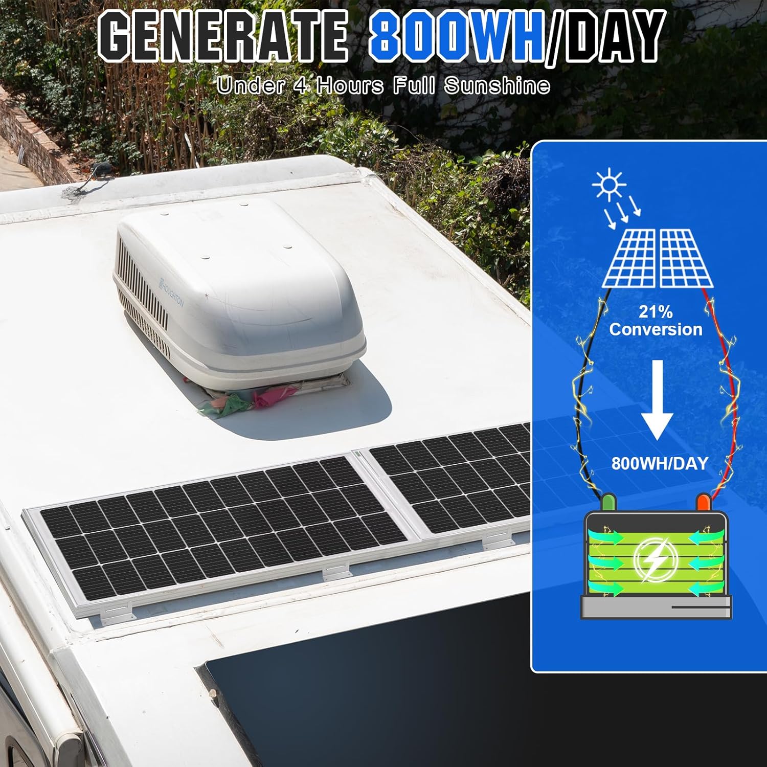 Thumbnail 3 de 200-Watt Solar Panel Kit