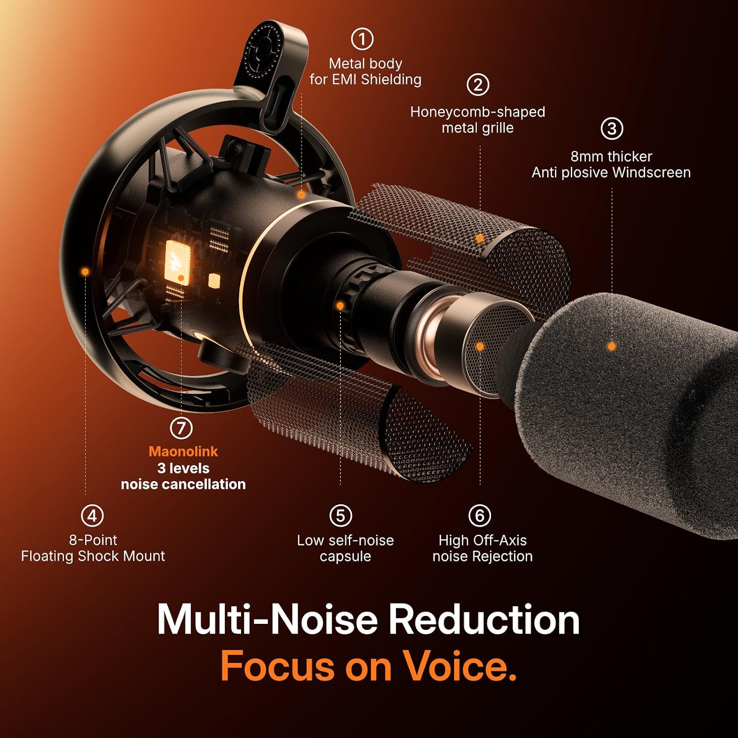 Detalle de MAONO PD200W wireless podcast microphone