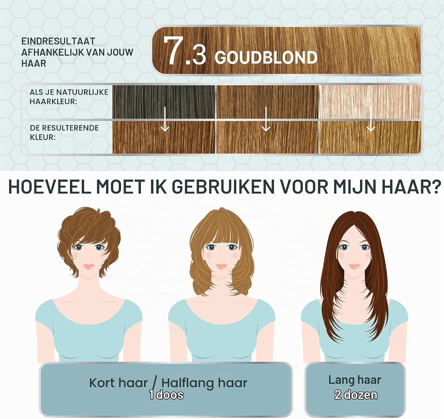Detalle 2 de Color Clinuance permanente haarkleuring 7.3 goudblond, ammoniakvrij, 170 ml