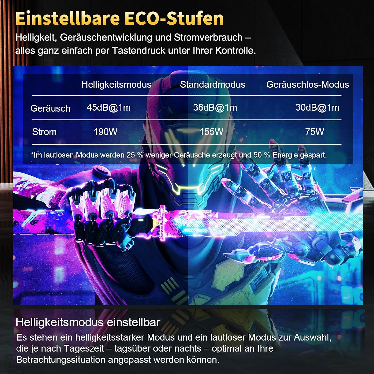 Detalle 2 de DESS C5 Pro Beamer 4K mit Tageslicht-Modus, 1.500 ANSI-Lumen, Autofokus und WiFi 6 + Bluetooth